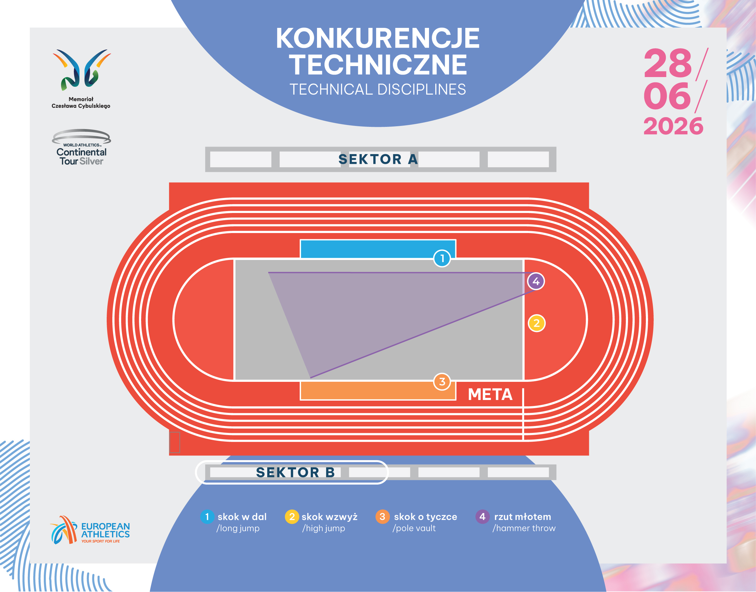 mapa stadion konkurencje TECHNICZNE memorial
